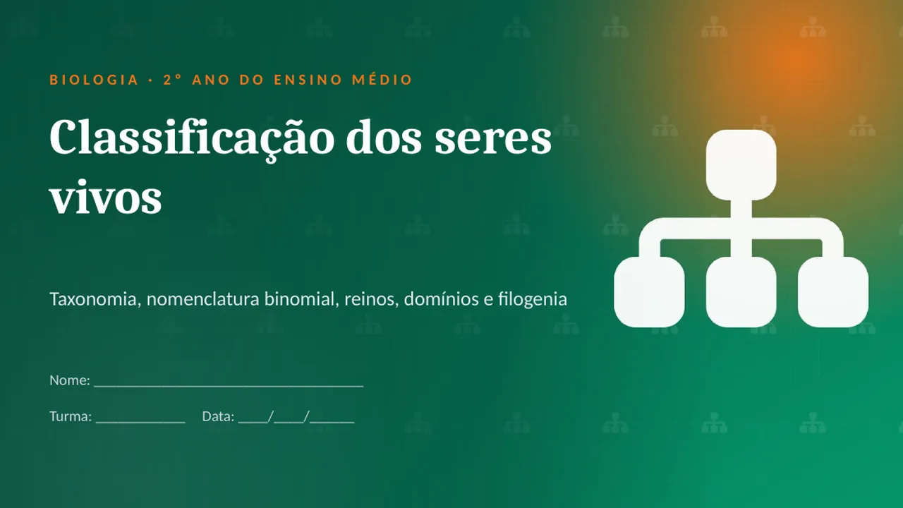 Capa da apresentação Classificação dos seres vivos