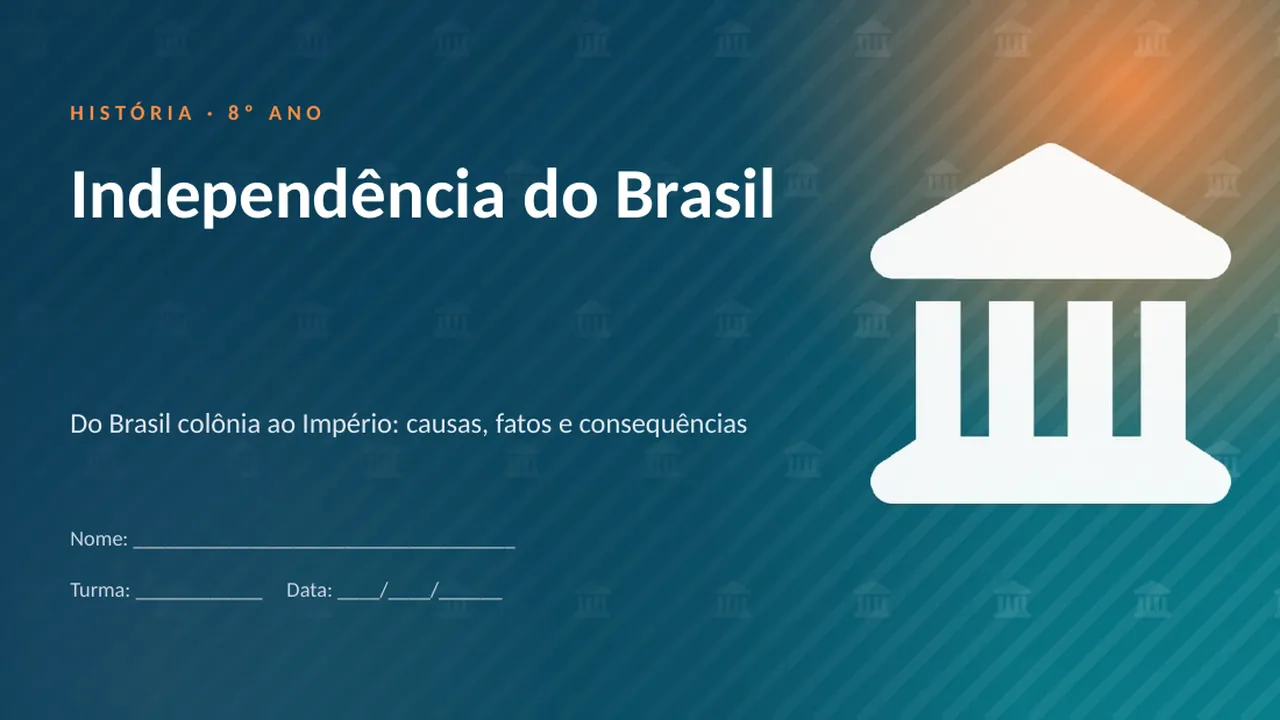 Capa da apresentação Independência do Brasil