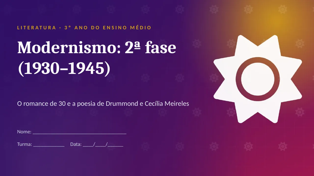 Capa da apresentação Modernismo: 2ª fase (1930–1945)