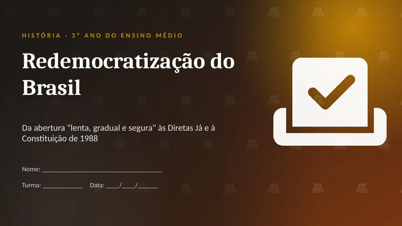 Capa da apresentação Redemocratização do Brasil